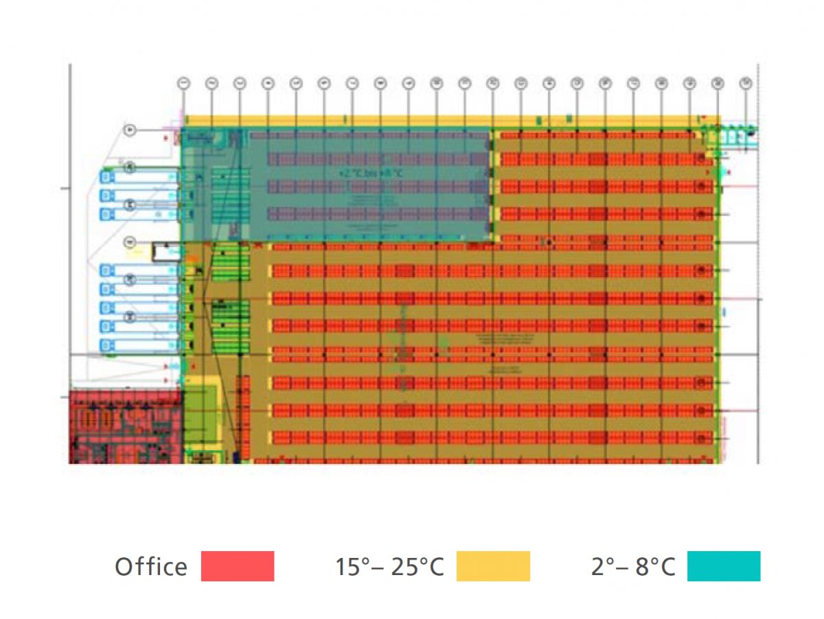 Vorschaubild Hallenaufteilung