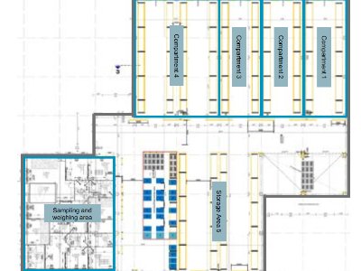 Miniaturbild Lagerschnitt & Compartments